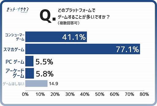 ���������꡼ No.007�Υ���ͥ������ / Z������Z����Υ���������Ĵ��������Z�����ȥ����̿�Vol.16�إ������ԡ١ɤ����