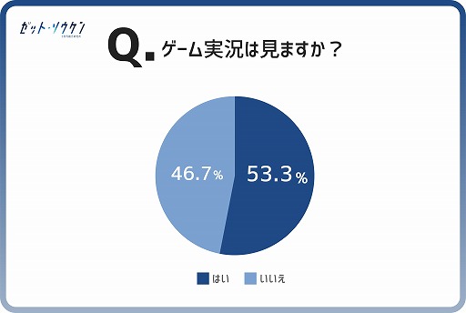 ���������꡼ No.010�Υ���ͥ������ / Z������Z����Υ���������Ĵ��������Z�����ȥ����̿�Vol.16�إ������ԡ١ɤ����