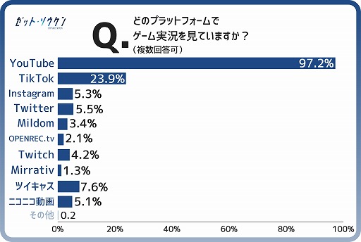 ���������꡼ No.011�Υ���ͥ������ / Z������Z����Υ���������Ĵ��������Z�����ȥ����̿�Vol.16�إ������ԡ١ɤ����