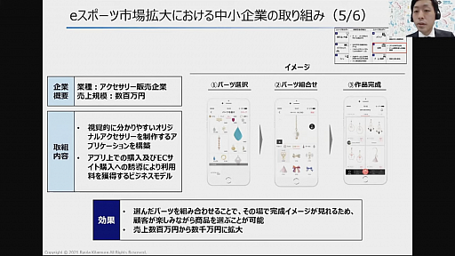 画像ギャラリー No.018のサムネイル画像 / eスポーツ業界でビジネスチャンスを掴むには。「東京eスポーツフェスタ2022」のセッションをレポート