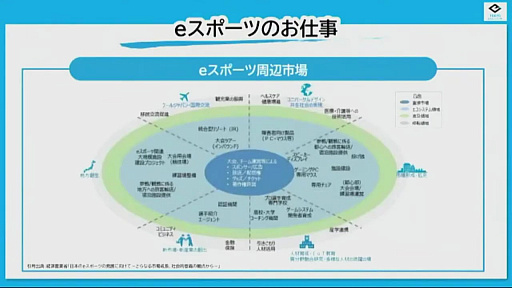 ���������꡼ No.013�Υ���ͥ������ / e���ݡ��Ķȳ��Ǥ��Ż��򤹤�ˤϡ�����e���ݡ��ĤΤ��Ż��Ҳ𥷥�ݥ�����פ��ݡ���