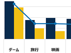֤ɤǤɥ TripפVRιԤ˴ؤĴη̤ȯɽVRͭԤ1٤ǡषиʤͤȾʤ