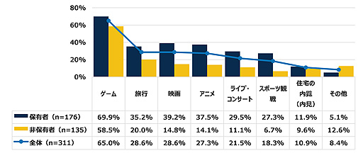 ꡼ No.002Υͥ / ֤ɤǤɥ TripפVRιԤ˴ؤĴη̤ȯɽVRͭԤ1٤ǡषиʤͤȾʤ