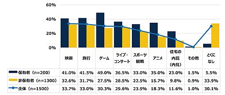 ꡼ No.006Υͥ / ֤ɤǤɥ TripפVRιԤ˴ؤĴη̤ȯɽVRͭԤ1٤ǡषиʤͤȾʤ