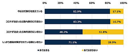 ꡼ No.008Υͥ / ֤ɤǤɥ TripפVRιԤ˴ؤĴη̤ȯɽVRͭԤ1٤ǡषиʤͤȾʤ