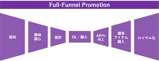 ���������꡼ No.002�Υ���ͥ������ / TOW�����ϥѡ��ȥʡ��ץ�������PLAY LAB�ɥץ��������Ȥ򳫻�