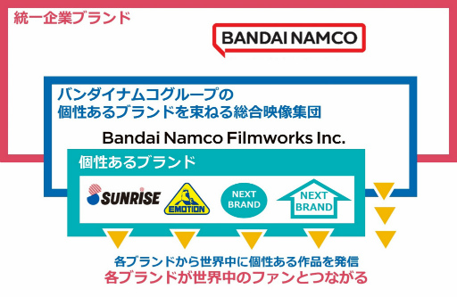 ꡼ No.002 | 饤ХʥॳĤ礷Ȳڡ饤֤οҤ̾Τ֥Хʥॳեס֥Хʥॳߥ塼å饤֡פ˷