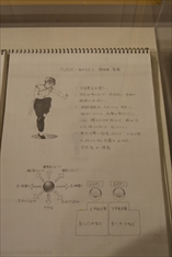 ���������꡼ No.022�Υ���ͥ������ / ���ȥ꡼�ȥե��������ֲ���궯����Ĥ������Ÿ�ץ�ǥ����������ݡ��ȡ�1990ǯ��ε��Ťʻ������θ�������ƥ�Ĥ�35ǯ����ˤ�̣�廊��