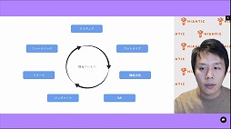 画像ギャラリー No.010のサムネイル画像 / 「Pikmin Bloom」「ポケモンGO」などを手掛けるNianticが掲げるミッションとは。世界中の人々を外に連れ出し“現実世界のメタバース”を推進