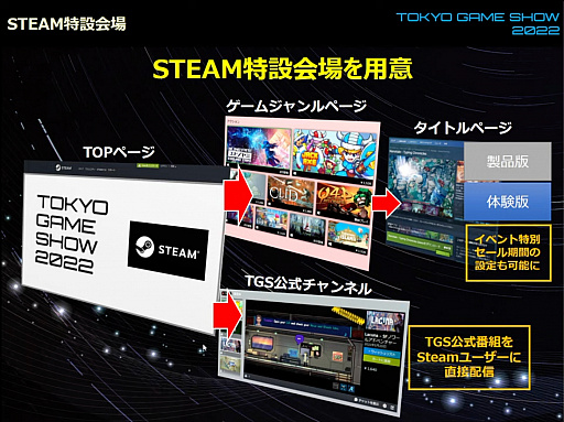 ꡼ No.012Υͥ / ॷ祦2022׳ȯɽݡȡĥåˤ2022ǯ91518š16Υӥͥǥ1400