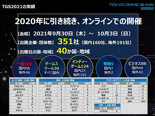 ꡼ No.017Υͥ / ॷ祦2022׳ȯɽݡȡĥåˤ2022ǯ91518š16Υӥͥǥ1400