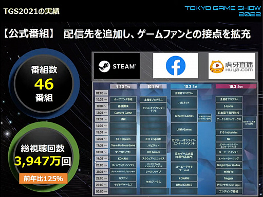꡼ No.018Υͥ / ॷ祦2022׳ȯɽݡȡĥåˤ2022ǯ91518š16Υӥͥǥ1400