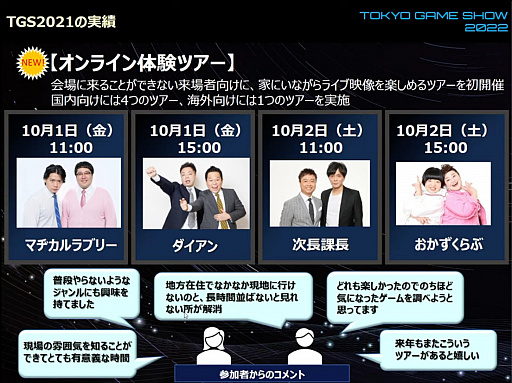 ꡼ No.020Υͥ / ॷ祦2022׳ȯɽݡȡĥåˤ2022ǯ91518š16Υӥͥǥ1400