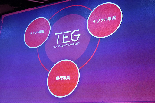 画像ギャラリー No.007のサムネイル画像 / 東京タワーの“足元”に誕生する「RED゜TOKYO TOWER」内覧会レポート。eスポーツからボードゲームまで,さまざまなゲームを楽しめる