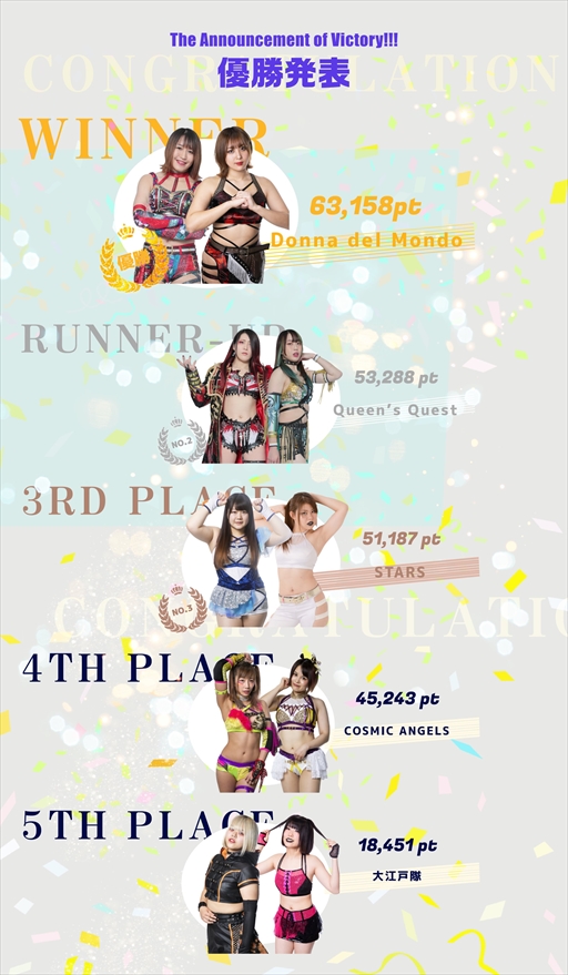 ���������꡼ No.002�Υ���ͥ������ / �֥����ɥ�Х��� �����������й��� ��2�ơפ�ͥ���Ԥϼ�Τ���Ҥᤫ����ӡ��緿����Υ�ǥ�Ȥ��Ƶ��Ѥ�