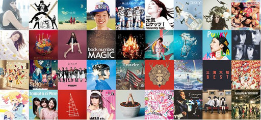 ���������꡼ No.006�Υ���ͥ������ / �ȥߥ���ɤˤ��ǥӥ塼�ʡ������ʤ椦�ơפ��ۿ�������