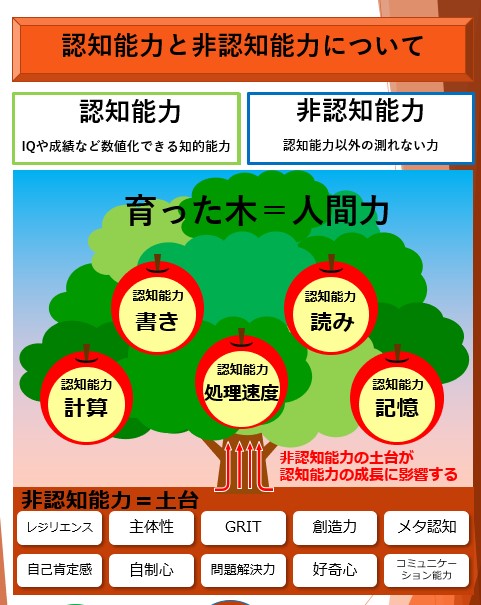 ���������꡼ No.013�Υ���ͥ������ / �ؽ��Τ����Ĥ���ܡ��ɥ����ඵ����1098(���夯��)�פ�2022ǯ4��˥����ץ�