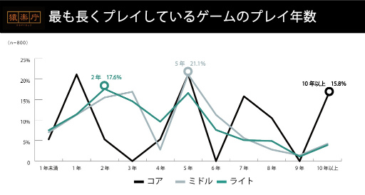 ���������꡼ No.004�Υ���ͥ������ / CREST���ȹ�����IP/2021ǯ�˺Ǥ�ݶ⤷�������ॿ���ȥ�ɤ�Ĵ����̤����