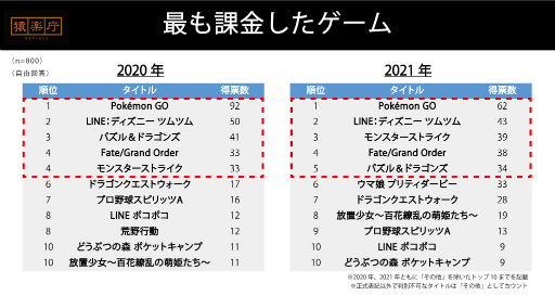 ���������꡼ No.007�Υ���ͥ������ / CREST���ȹ�����IP/2021ǯ�˺Ǥ�ݶ⤷�������ॿ���ȥ�ɤ�Ĵ����̤����