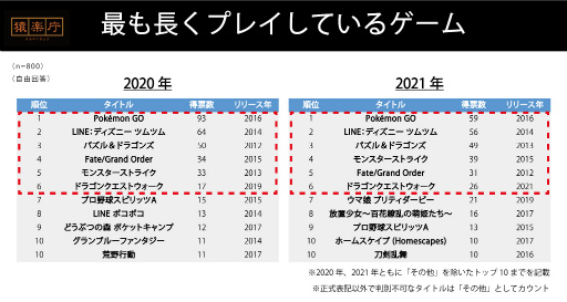 ���������꡼ No.008�Υ���ͥ������ / CREST���ȹ�����IP/2021ǯ�˺Ǥ�ݶ⤷�������ॿ���ȥ�ɤ�Ĵ����̤����