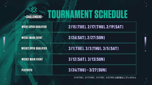 画像ギャラリー No.003のサムネイル画像 / 「2022 VALORANT Champions Tour Challengers Japan Stage1」WEEK2 Main Eventが3月12日から開催に