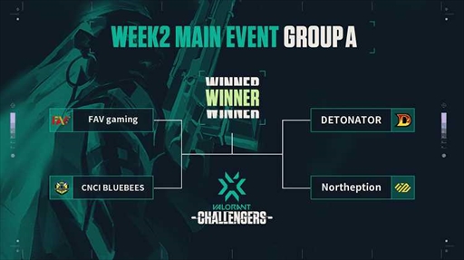 画像ギャラリー No.005のサムネイル画像 / 「2022 VALORANT Champions Tour Challengers Japan Stage1」WEEK2 Main Eventが3月12日から開催に