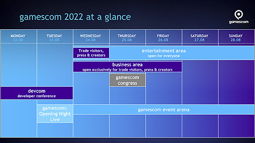 画像ギャラリー No.002のサムネイル画像 / gamescom 2022はケルン会場とオンラインのハイブリッドで現地時間8月24日から28日まで開催へ