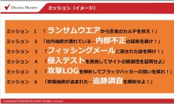 画像ギャラリー No.007のサムネイル画像 / サイバーセキュリティをテーマにしたeスポーツイベント「パスワードハッカー選手権@京都」の公式レポートが公開