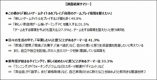 ���������꡼ No.001�Υ���ͥ������ / �����२����������������˹�碌�ơȻϤ᤿�����ȡɤȡ�´�Ȥ��������ȡɤ�Ĵ����̤����