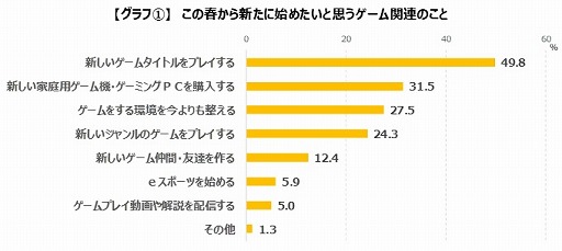 ���������꡼ No.003�Υ���ͥ������ / �����२����������������˹�碌�ơȻϤ᤿�����ȡɤȡ�´�Ȥ��������ȡɤ�Ĵ����̤����