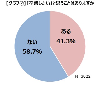 ���������꡼ No.004�Υ���ͥ������ / �����२����������������˹�碌�ơȻϤ᤿�����ȡɤȡ�´�Ȥ��������ȡɤ�Ĵ����̤����