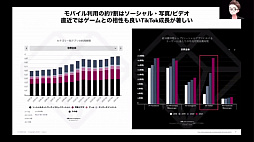 画像ギャラリー No.006のサムネイル画像 / メタバースに対しアバター関連ビジネスはどのように取り組むべきか。REALITYとcocone connectの事例を紹介
