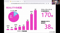 画像ギャラリー No.011のサムネイル画像 / メタバースに対しアバター関連ビジネスはどのように取り組むべきか。REALITYとcocone connectの事例を紹介
