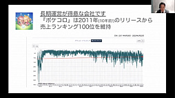 画像ギャラリー No.017のサムネイル画像 / メタバースに対しアバター関連ビジネスはどのように取り組むべきか。REALITYとcocone connectの事例を紹介