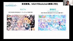画像ギャラリー No.018のサムネイル画像 / メタバースに対しアバター関連ビジネスはどのように取り組むべきか。REALITYとcocone connectの事例を紹介