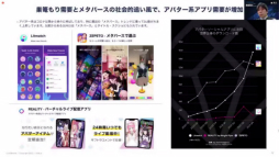 ���������꡼ No.009�Υ���ͥ������ / ��ꥲ�����Ҥ����᥿�С����䥰�����Х�Ÿ���Ȥϡ���Mobile Leaders Summit 2022�פǹԤ�줿���å������ݡ���