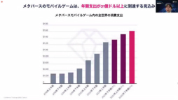 ���������꡼ No.010�Υ���ͥ������ / ��ꥲ�����Ҥ����᥿�С����䥰�����Х�Ÿ���Ȥϡ���Mobile Leaders Summit 2022�פǹԤ�줿���å������ݡ���