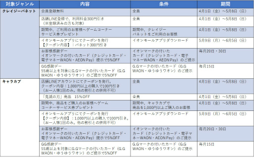 ���������꡼ No.009�Υ���ͥ������ / Crazy BANeT�����ץ����ܡ�����饫�פγƻ��ߤ�4��1����ꥤ����⡼����Ź�˥����ץ�