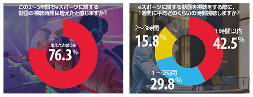 ꡼ No.003 | οǯeݡĤưİ֤÷ˡNTTɥ⤬eݡĤδ凉ưĴפη̤