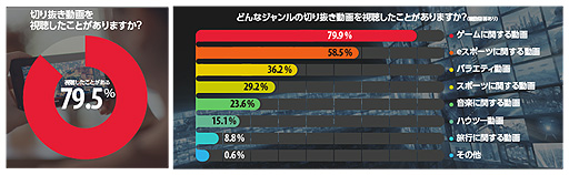 ꡼ No.005 | οǯeݡĤưİ֤÷ˡNTTɥ⤬eݡĤδ凉ưĴפη̤