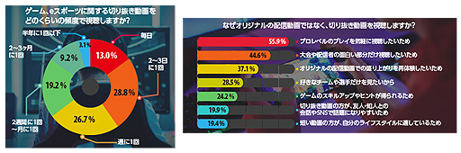 ꡼ No.006 | οǯeݡĤưİ֤÷ˡNTTɥ⤬eݡĤδ凉ưĴפη̤