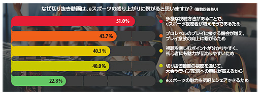 ꡼ No.007 | οǯeݡĤưİ֤÷ˡNTTɥ⤬eݡĤδ凉ưĴפη̤