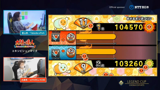 ���������꡼ No.004�Υ���ͥ������ / ���˥�����e���ݡ�����������LEGEND CUP�׷辡��񤬳���