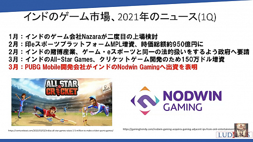 画像ギャラリー No.002のサムネイル画像 / ゲームユーザー数世界2位を誇るインドのゲーム市場とは。「黒川塾 八十六(86)」聴講レポート