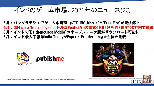 画像ギャラリー No.003のサムネイル画像 / ゲームユーザー数世界2位を誇るインドのゲーム市場とは。「黒川塾 八十六(86)」聴講レポート