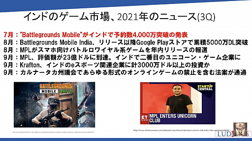 画像ギャラリー No.004のサムネイル画像 / ゲームユーザー数世界2位を誇るインドのゲーム市場とは。「黒川塾 八十六(86)」聴講レポート