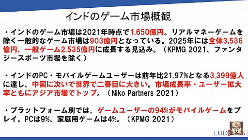 画像ギャラリー No.008のサムネイル画像 / ゲームユーザー数世界2位を誇るインドのゲーム市場とは。「黒川塾 八十六(86)」聴講レポート