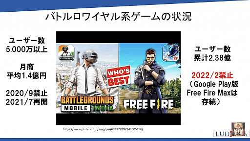 画像ギャラリー No.013のサムネイル画像 / ゲームユーザー数世界2位を誇るインドのゲーム市場とは。「黒川塾 八十六(86)」聴講レポート