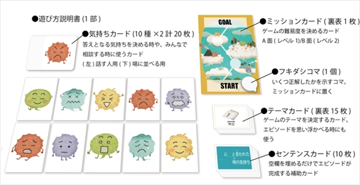 ���������꡼ No.001�Υ���ͥ������ / ���ä��Ϥ���ܡ��ɥ�����֥��Υȥ��ܥ��ϡפΥ��饦�ɥե���ǥ��󥰤�4��16�����Ϥ�