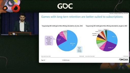 ［GDC 2022］基本プレイ無料ゲームにおけるサブスクリプションの現状と可能性。調査会社のアナリストが語ったその未来像